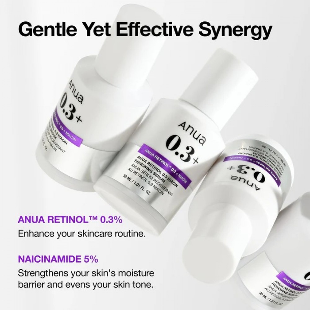 Nano Retinol 0.3% + Niacin Renewing Serum