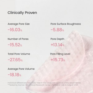 Collagen Gel Toner Pads 60τμχ